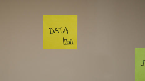 Close-Up-Of-Woman-Putting-Sticky-Note-With-Data-Written-On-It-Onto-Wall-In-Office