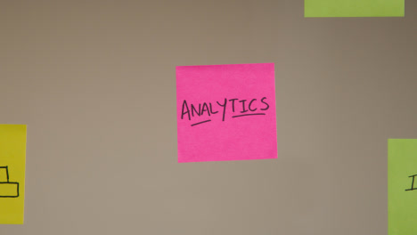 Close-Up-Of-Woman-Putting-Sticky-Note-With-Analytics-Written-On-It-Onto-Wall-In-Office