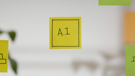 Close-Up-Of-Woman-Putting-Sticky-Note-With-AI-Written-On-It-Onto-Transparent-Screen-In-Office