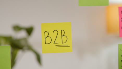 Close-Up-Of-Woman-Putting-Sticky-Note-With-B2B-Written-On-It-Onto-Transparent-Screen-In-Office