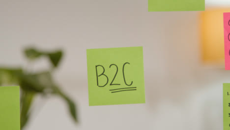 Close-Up-Of-Woman-Putting-Sticky-Note-With-B2C-Written-On-It-Onto-Transparent-Screen-In-Office