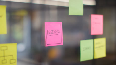 Close-Up-Of-Woman-Putting-Sticky-Note-With-Business-Written-On-It-Onto-Transparent-Screen-In-Office-1