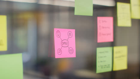 Close-Up-Of-Woman-Putting-Sticky-Note-Explaining-Omni-Channel-Onto-Transparent-Screen-In-Office-
