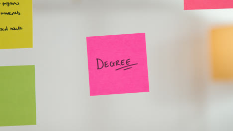 Close-Up-Of-Woman-Putting-Sticky-Note-With-Degree-Written-On-It-Onto-Transparent-Screen-In-Office