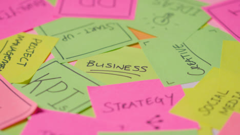 Business-Concept-Of-Revolving-Sticky-Notes-With-Business-And-Financial-Terms-Written-On-Them-4
