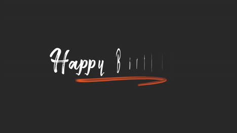 Simple-and-elegant-Happy-Birthday-message-in-orange-on-black-background