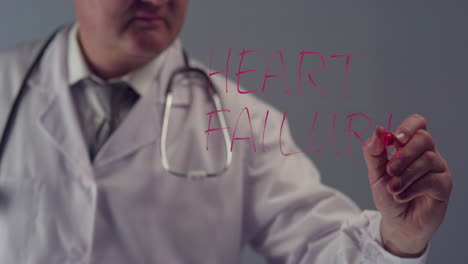Doctor-Writing-the-Term-Heart-Failure