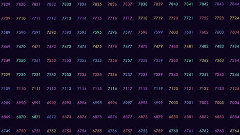 Random-rainbow-numbers-pattern