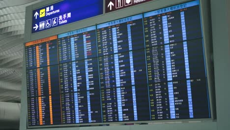 International-Airport-Departures-Board