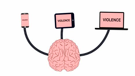 Brain-Receiving-a-Violence-from-Media
