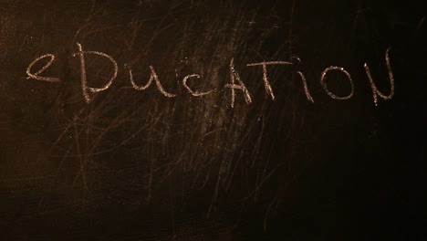 education-chalkboard-text-hd
