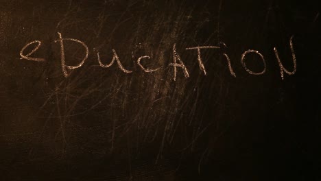 texto-de-educación-pizarra-hd