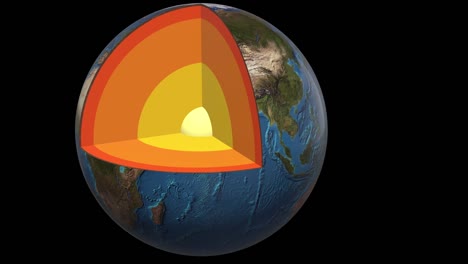 Section-of-the-earth---schematic-interior---comes-to-the-left