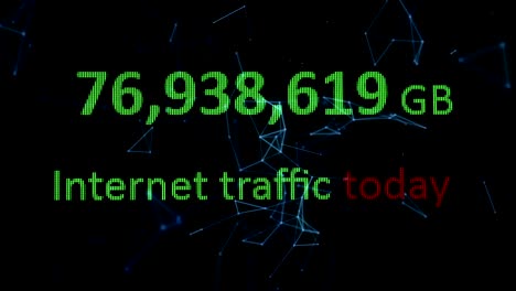 Internet-traffic-today-in-GB