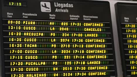 Flightboard-en-aeropuerto-internacional-Jorge-Chávez-en-Lima