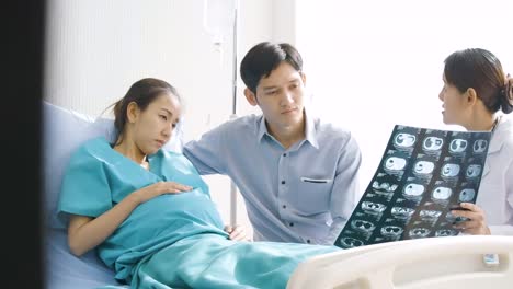 Doctor-showing-X-ray-scan-results-to-pregnant-woman-and-her-husband-with-serious-emotion.-People-with-healthcare-and-medical-concept.