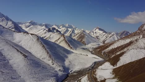 China-Tibet-Schneeberg