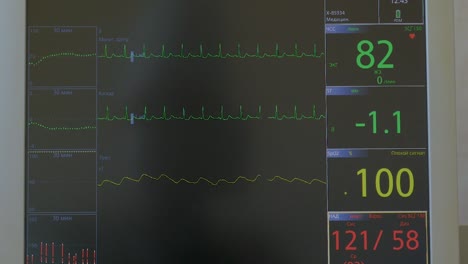 The-monitor-is-located-in-the-operating-room,-shows-the-patient's-condition-at-the-time-of-surgery