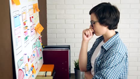 Frustriert-und-gestresst-weibliche-UX-Designer-Kampf-für-neue-Projektideen-schlug-seinen-Kopf-stehend-am-Whiteboard-im-Büro