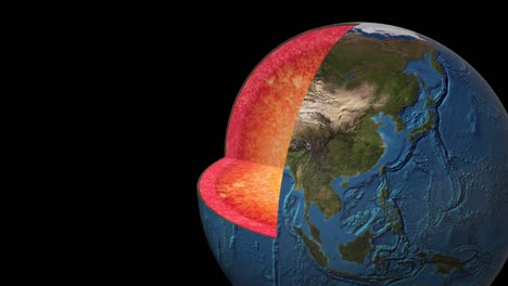 Section-of-the-earth---interior-drawn---comes-to-the-right