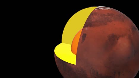 Mars-Struktur---schematische-Innenraum---kommt-auf-der-rechten-Seite