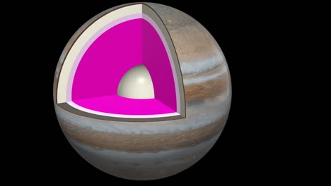 Jupiter-structure---schematic-interior---comes-to-the-left