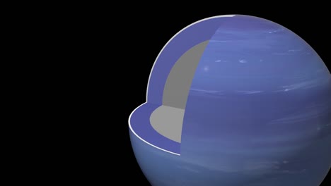 Neptun-Struktur---schematische-Innenraum---kommt-auf-der-rechten-Seite