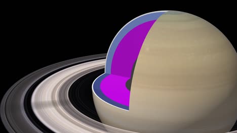 Saturn-structure---schematic-interior---comes-to-the-right