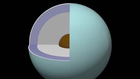 Uranus-Struktur---schematische-Innenraum---Zentrum-kommt