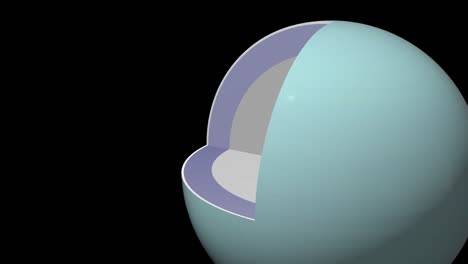 Uranus-structure---schematic-interior---comes-to-the-right