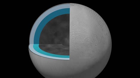 Enceladus-structure---realistic-interior---the-center-arrives