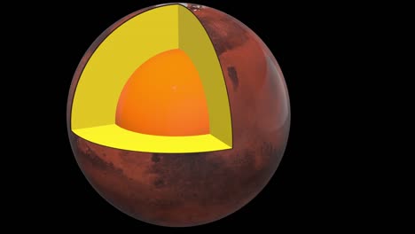 Mars-structure---schematic-interior---comes-to-the-left