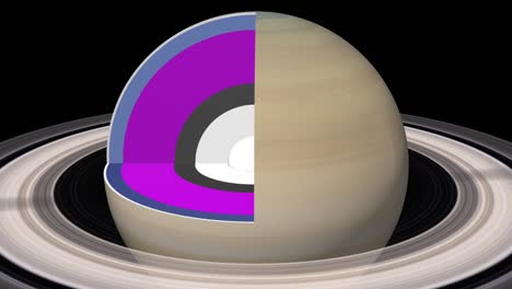 Saturn-structure---schematic-interior---the-center-arrives