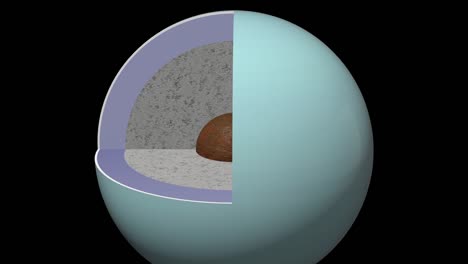 Uranus-structure---realistic-interior---the-center-arrives