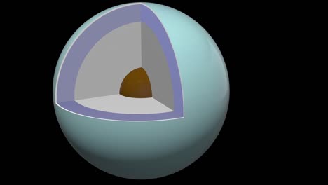 Uranus-structure---schematic-interior---comes-to-the-left