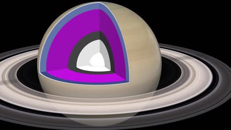 Saturn-structure---schematic-interior---comes-to-the-left