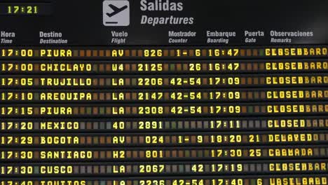 Flightboard-en-aeropuerto-internacional-Jorge-Chávez-en-Lima