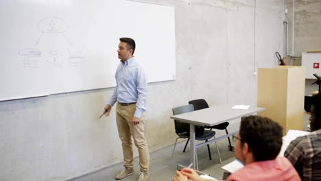 teacher-or-lecturer-at-white-board-in-lecture-hall