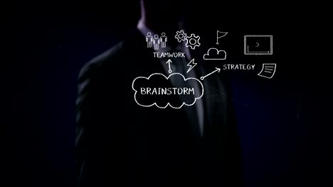 Businessman-touching-Brainstorming-concept-icon,-idea,-Artificial-intelligence,-4K-size-movie.