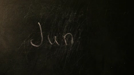 black-Chalkboard-month-Jun-text