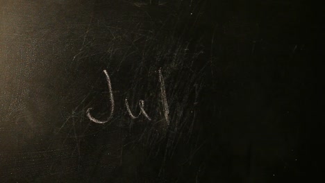 black-Chalkboard-month-Jul-text