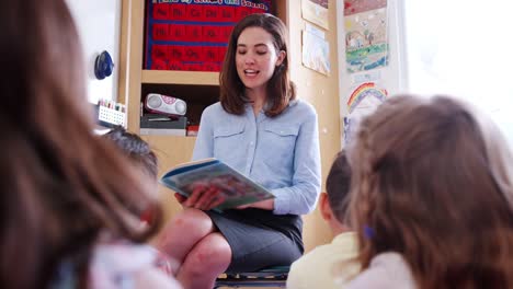 Elementary-school-teacher-reads-a-story-to-pupils,-back-view