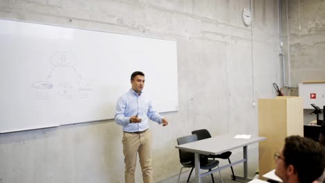 teacher-or-lecturer-at-white-board-in-lecture-hall