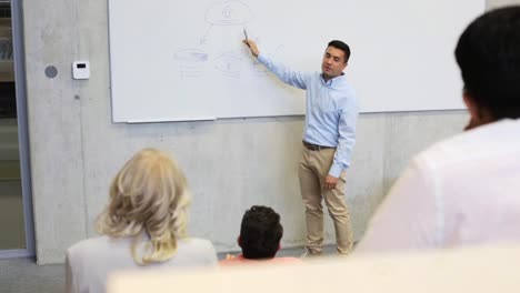 Lehrer-oder-Dozent-am-Whiteboard-im-Hörsaal