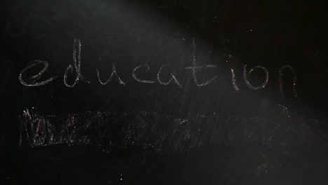 education-chalkboard-text-hd