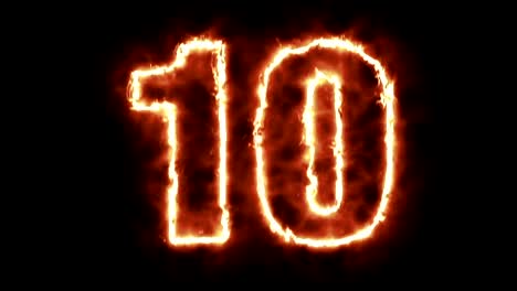 hot-burning-number-on-black-background