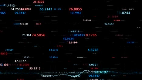 Gráfico-de-la-información-digital-con-números-animados