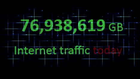 Internet-traffic-today-in-GB