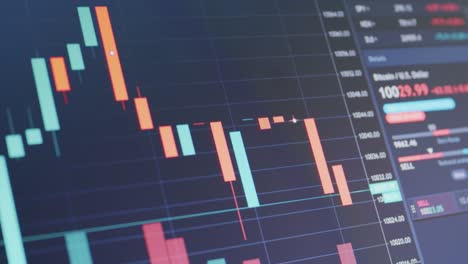 Mercado-de-Valores-3.2-Gráfico-Tendencias-de-Moneda-o-Bursátil