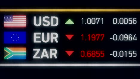 South-African-Rand,-Euro-falling-compared-to-US-dollar,-financial-crisis